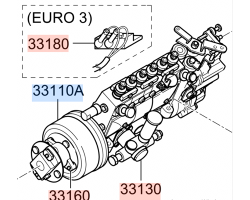 Муфта опережения зажигания (ТНВД) D6DA, 1056814450 Hyundai Б/у